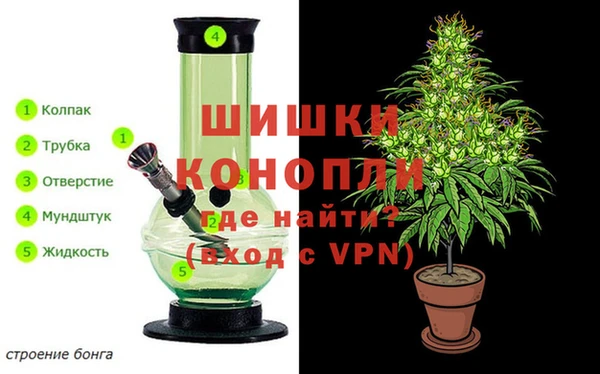 круглые Богородск